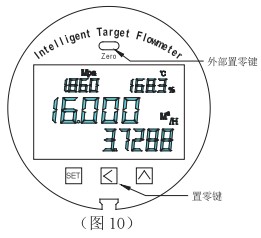 液氮靶式流量计零点设置方法