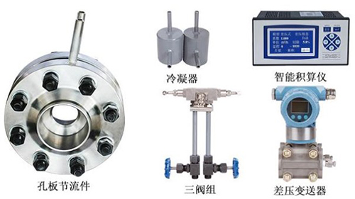 液体孔板流量计构件组成图