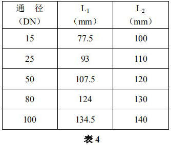 指针式金属管浮子流量计安装尺寸对照表二