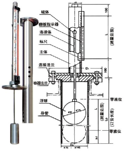 顶装式磁性液位计工作原理图