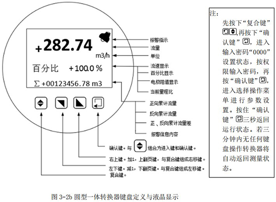 污水流量计量表圆型一体转换器键盘定义与液晶显示